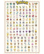 Poster maxi GB Eye Pokémon - Kanto 151 -1