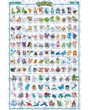 Poster maxi GB eye Games: Pokemon - Hoenn Pokemon -1