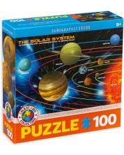 Puzzle Eurographics din 100 de piese – Sistemul solar -1