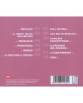 Alice - Essential (CD) - 2t