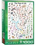 Puzzle Eurographics de 1000 piese - Evolutie, Pomul vietii - 1t