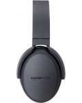 Casti wireless cu microfon Boompods - Headpods Pro, negre - 6t