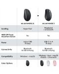 Mouse wireless Logitech - MX Anywhere 3, roz - 10t
