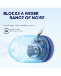 Căști wireless Anker - SoundCore Space Q45, ANC, albe - 3t