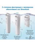 Dozator pentru purificarea si incalzirea apei Elixir - 2.5 L, alb - 4t