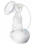 Pompă electrică pentru lapte matern Canpol - Easy Start - 1t
