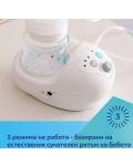 Pompă electrică pentru lapte matern Canpol - Easy Start - 4t
