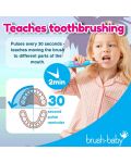 Periuță de dinți electrică Brush Baby - Kidzsonic, Flamingo, cu baterii și 2 capete - 4t