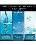 Cană de apă cu hidrogen Elixir - 1.6 L, alb - 8t