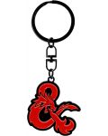 Breloc ABYstyle Games: Dungeons & Dragons - Ampersand Logo - 1t