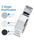 Set de filtre pentru purificator Rohnson - R-9440FSET, 3 buc - 2t