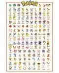 Poster maxi GB Eye Pokémon - Kanto 151 - 1t