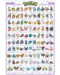 Maxi Poster GB eye Games: Pokemon - Sinnoh Pokemon - 1t