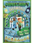 Poster maxi GB Eye Minecraft - Overworld Biome - 1t