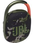 Mini boxa JBL - CLIP 4, verde - 2t