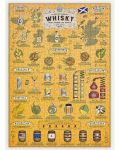 Puzzle Galison 500 de piese - Whisky Time - 2t