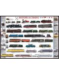 Puzzle Eurographics de 500 piese - History of Trains - 2t