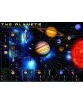 Puzzle Eurographics de 1000 piese - Planetele - 2t