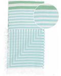 Prosop de plajă în cutie Hello Towels - Bali, 100 x 180 cm, 100% bumbac, turcoaz-verde - 2t