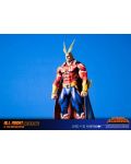 Figurină First 4 Figures Animation: My Hero Academia - All Might (Silver Age), 28 cm - 3t