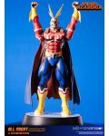 Figurină First 4 Figures Animation: My Hero Academia - All Might (Silver Age), 28 cm - 9t