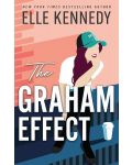 The Graham Effect - 1t