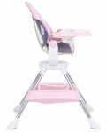Scaun de masa pentru copii pivotant Chipolino - Vision, roz - 6t
