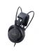 Casti Audio-Technica ATH-T500 - 3t