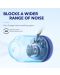 Căști wireless Anker - SoundCore Space Q45, ANC, albe - 3t