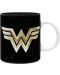 Cana ABYstyle DC Comics: Wonder Woman - 84 (portret) - 1t