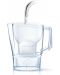 Cană de filtrare apă BRITA - Aluna Cool Memo, 3 filtre, albă - 4t