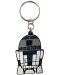 Breloc ABYstyle Movies: Star Wars - R2-D2 - 1t