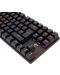 Tastatura mecanica White Shark - COMMANDOS, Blue Switches, negru  - 5t