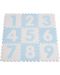 Puzzle pardoseala din spuma moale pentru copii  Sun Ta - Cifre, 9 piese, albastru - 1t