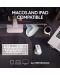Mouse Logitech - MX Master 3S For Mac EMEA, Pale Grey - 6t