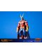 Figurină First 4 Figures Animation: My Hero Academia - All Might (Silver Age), 28 cm - 3t