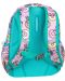 Rucsac școlar Cool Pack Jimmy LED - Happy Donuts - 3t