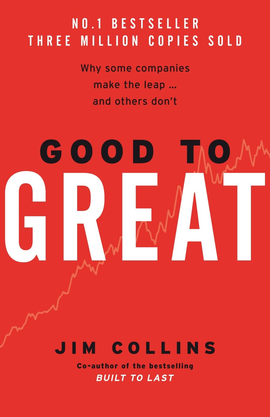 Good to Great - imagine 2