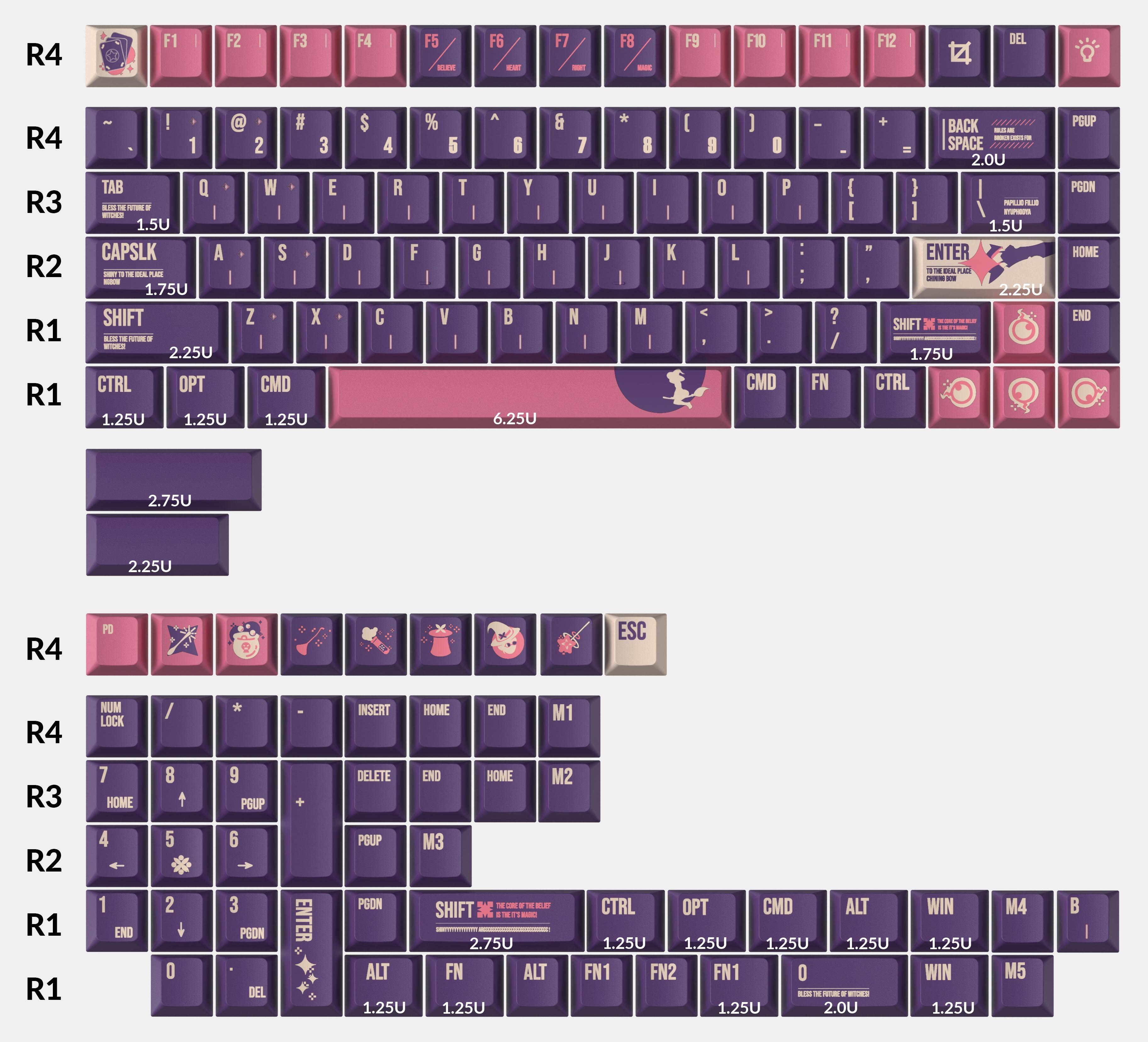 Capace pentru tastatura mecanică Keychron - PBT-112 Lunar Witch, PBT, profil Cherry