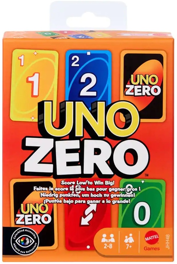 Aceasta este imaginea corespunzatoare acestui obiect