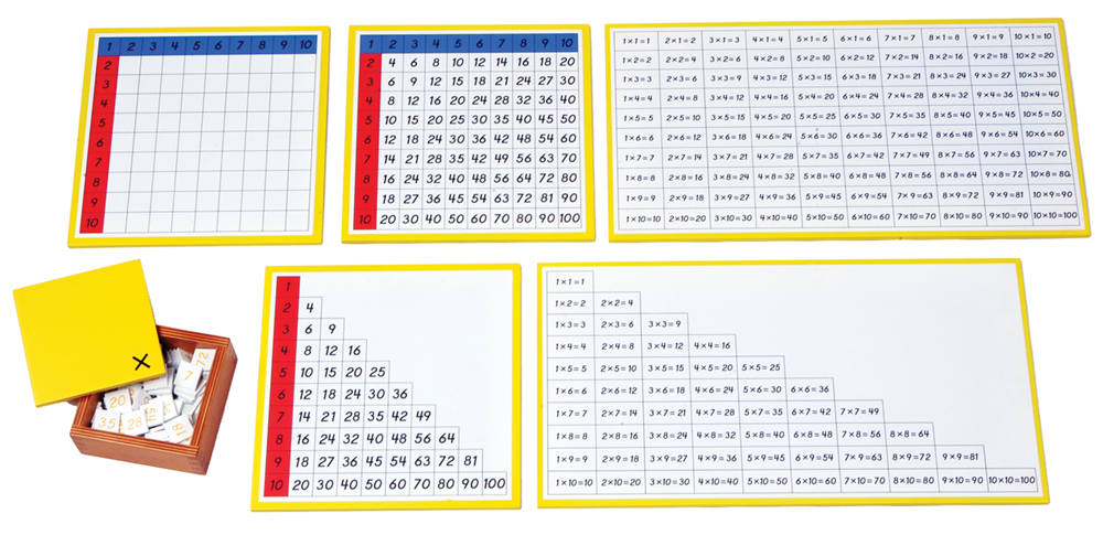Smart Baby - Set de multiplicare Montessori
