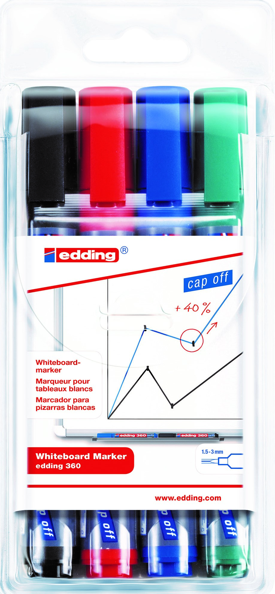 Set de markere pentru tablă albă Edding 360 - 4 culori