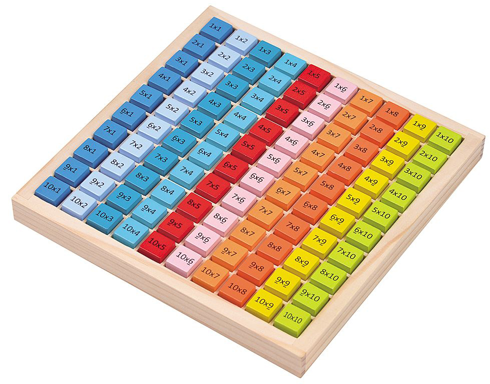 Tabla inmultiri din lemn  Lelin