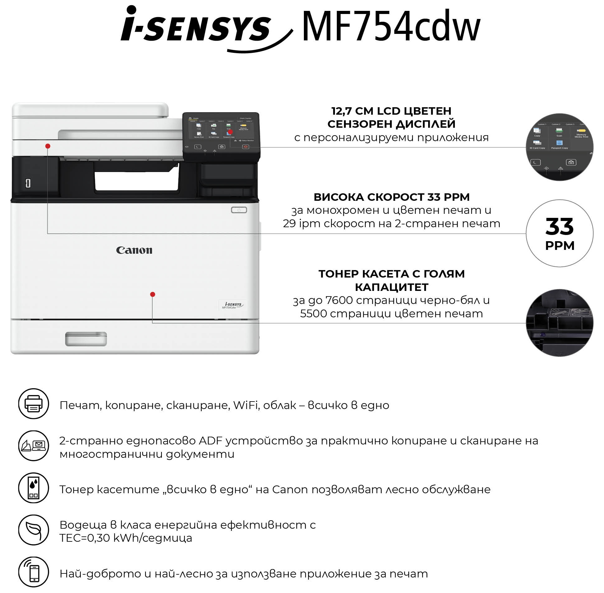 Dispozitiv multifuncțional Canon - i-SENSYS MF754Cdw, alb
