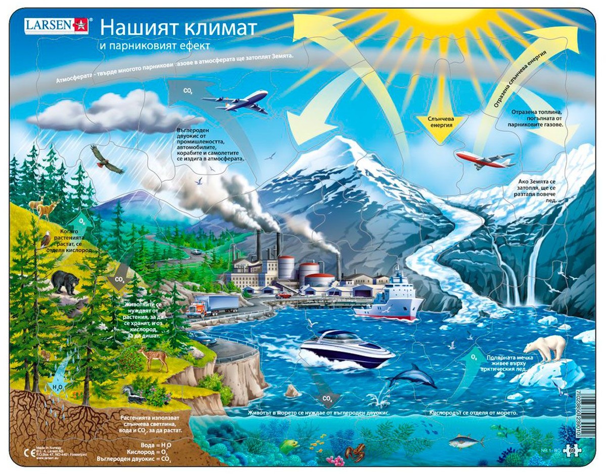 Puzzle educațional Larsen din 69 piese - Clima și efectul de seră
