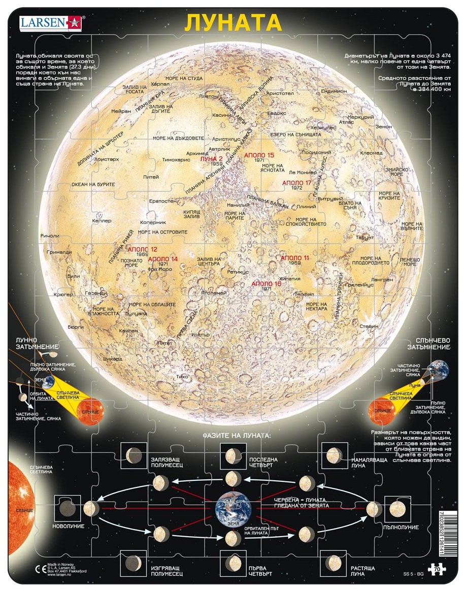 Puzzle educațional Larsen din 70 piese - Luna
