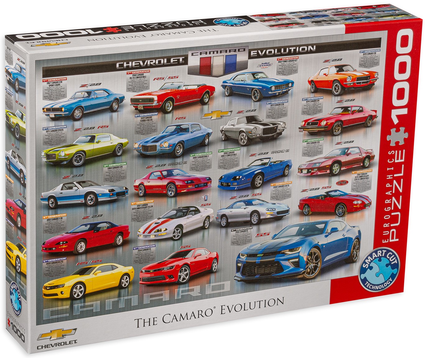 Puzzle Eurographics din 1000 de piese - Evolutia Chevrolet Camaro