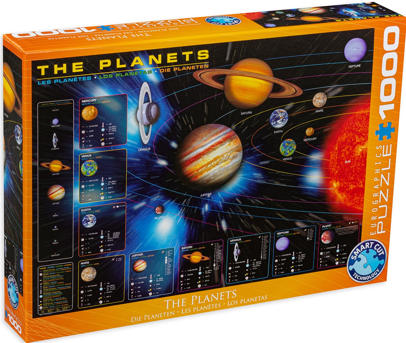 Puzzle Eurographics din 1000 de piese - Planetele
