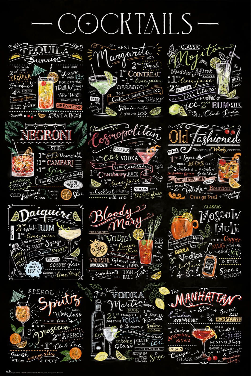 Poster Erik Cocktails