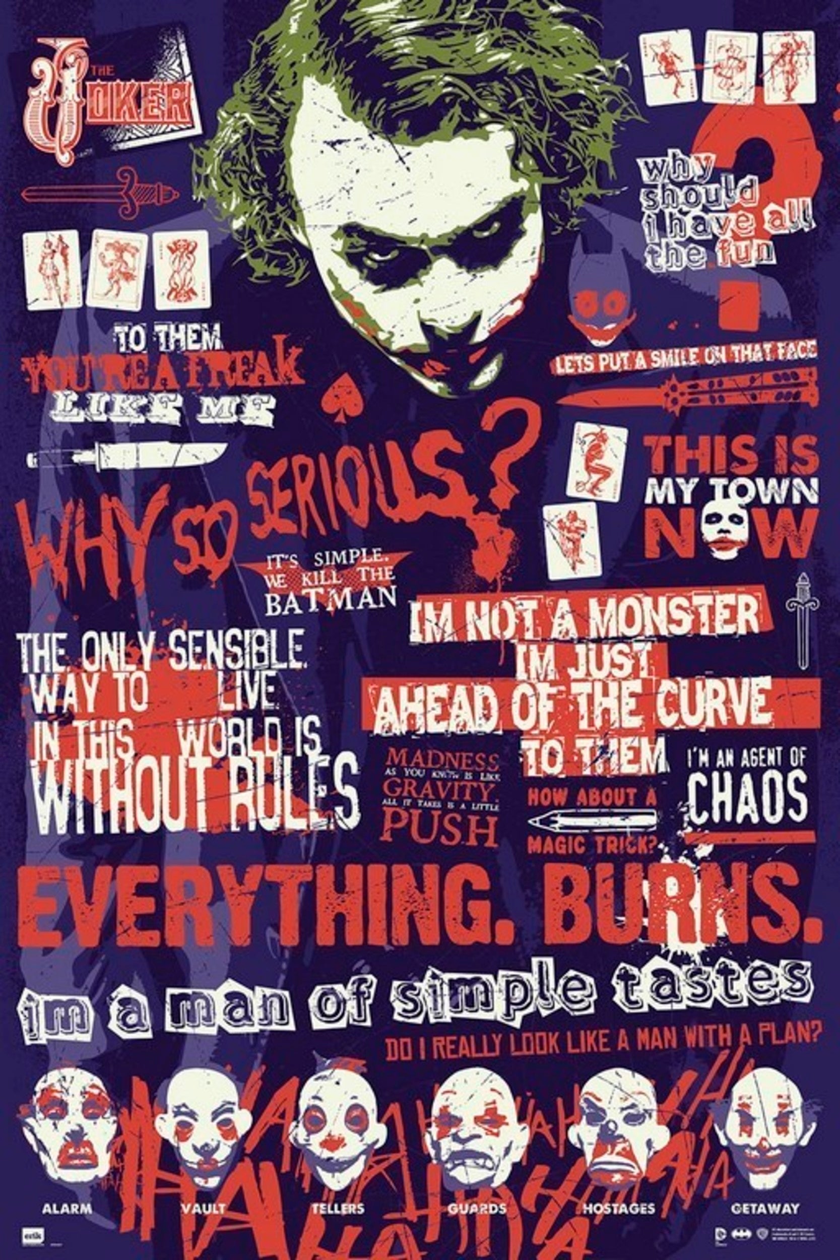 Poster Erik DC Comics: Batman - Joker